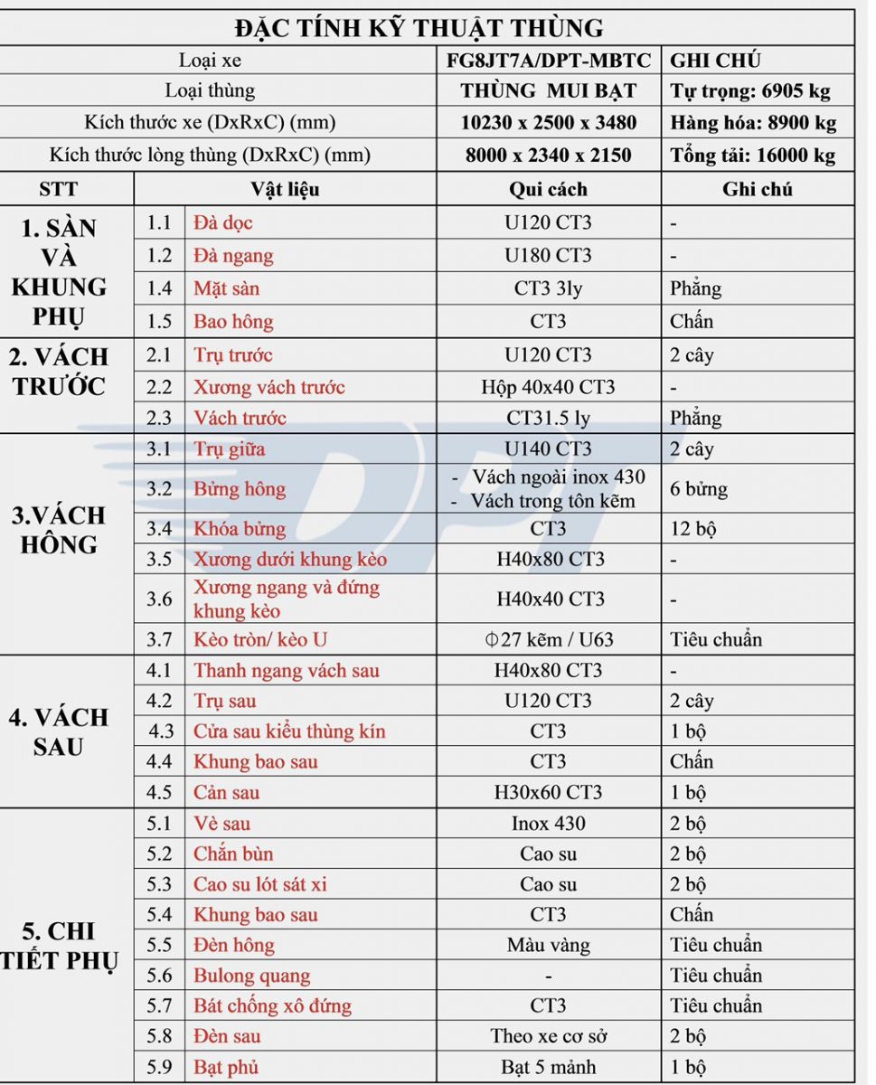 Quy cách thùng xe tải hino 8 tấn